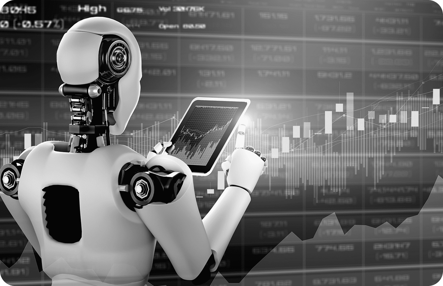 Using 3Commas(bot trading)